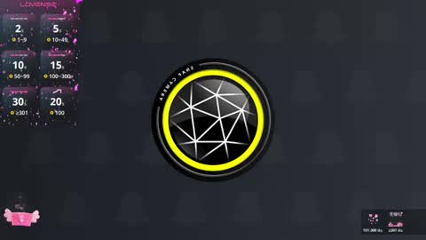 Snapshot of sophiaa9 chatting on February 2026 11:50:02 PM sophia online show from February 2026 11:50:02 PM