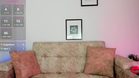 Snapshot of sophiacolemann chatting on February 2025 02:09:02 AM sophiacolemann online show from February 2025 02:09:02 AM