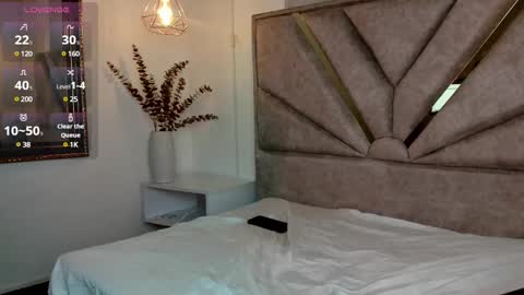 sophia cortes online show from February 2025 02:42:02 AM