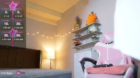 Sophia online show from January 2025 04:14:02 AM