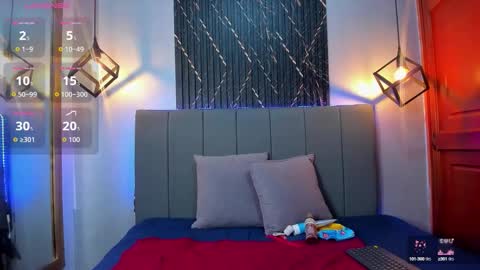 Sophie Sweet online show from September 2025 01:18:01 AM