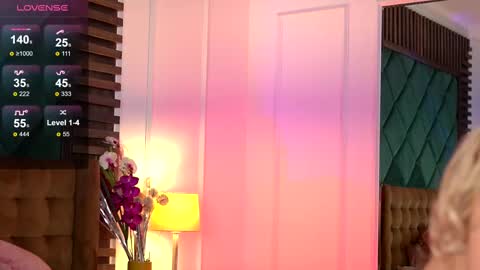 Sophie online show from February 2025 01:11:01 PM