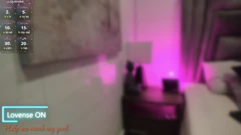 Sophie  online show from January 2025 10:36:02 AM