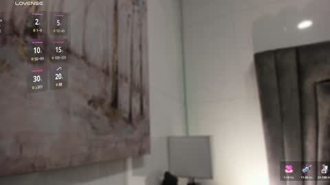 Sophie  online show from January 2025 10:38:01 AM