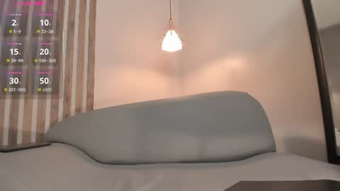 sophieharris__ online show from July 2026 08:02:01 PM