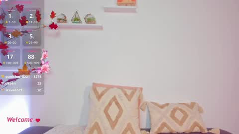 Sophie Hunt online show from December 2024 06:00:01 AM