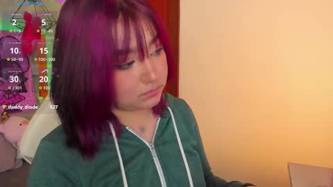 Snapshot of sophievv chatting on December 2025 07:26:01 AM Sophie online show from December 2025 07:26:01 AM