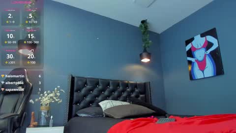 Sophie Taylor online show from January 2025 02:49:02 AM