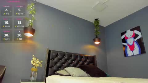 Sophie Taylor online show from February 2025 11:41:01 PM