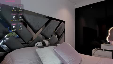 Sophy online show from March 2026 08:26:33 AM