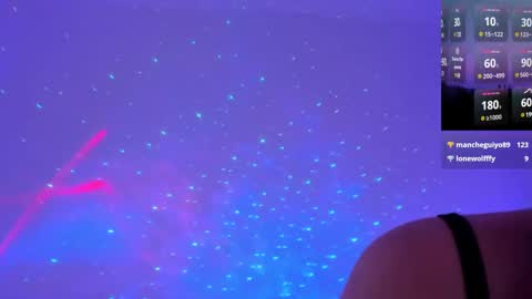 Anya AnYuh online show from February 2025 10:19:01 PM