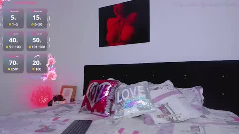 TWstacymalibu110 online show from March 2025 01:00:02 AM