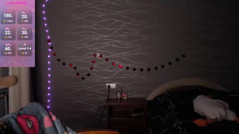 Snapshot of star_and_jane_ chatting on February 2025 03:03:01 PM star_and_jane_ online show from February 2025 03:03:01 PM