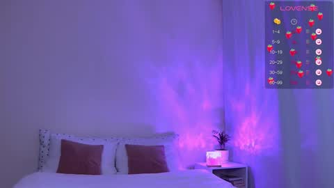 Snapshot of starlightstacey chatting on January 2025 11:17:01 AM Stacey online show from January 2025 11:17:01 AM