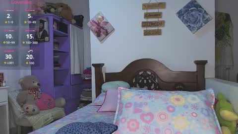 Im MiaIts my first day here  online show from December 2025 12:16:02 AM