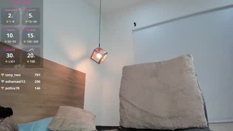 stivenbenet1 online show from January 2025 07:00:01 PM