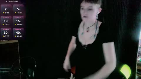 Snapshot of stormythunder chatting on January 2025 02:36:02 PM Stormythunder online show from January 2025 02:36:02 PM