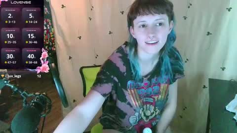 Snapshot of stormythunder chatting on February 2025 06:37:02 PM Stormythunder online show from February 2025 06:37:02 PM