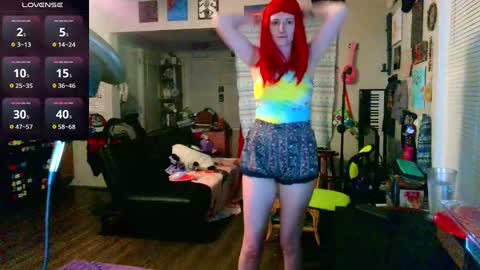 Snapshot of stormythunder chatting on March 2025 05:14:02 AM Stormythunder online show from March 2025 05:14:02 AM