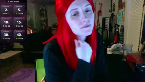 Snapshot of stormythunder chatting on March 2025 02:45:01 AM Stormythunder online show from March 2025 02:45:01 AM