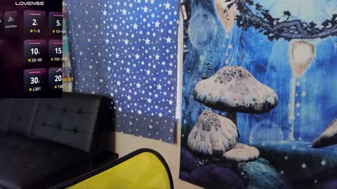 Snapshot of stormythunder chatting on September 2025 03:45:01 PM Stormythunder online show from September 2025 03:45:01 PM