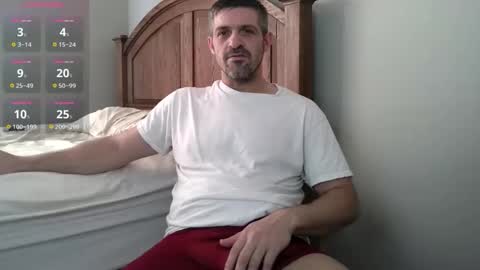 strangeratnight87 online show from May 2026 02:45:01 PM