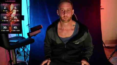 Snapshot of studforyouall chatting on January 2025 04:21:01 AM Ryan Long online show from January 2025 04:21:01 AM