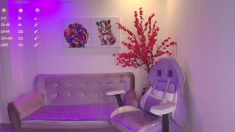 Snapshot of summer_miller chatting on April 2026 11:35:01 AM summer_miller online show from April 2026 11:35:01 AM