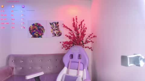 Snapshot of summer_miller chatting on April 2026 11:35:01 AM summer_miller online show from April 2026 11:35:01 AM