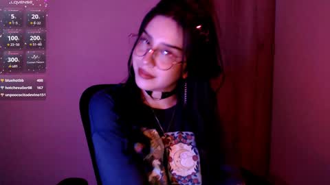 Snapshot of sunnyhottt chatting on December 2024 08:42:02 AM Maria online show from December 2024 08:42:02 AM