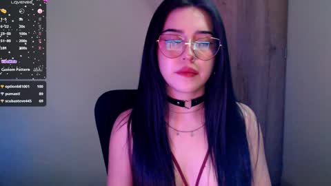 Snapshot of sunnyhottt chatting on December 2024 04:08:02 AM Maria online show from December 2024 04:08:02 AM