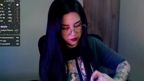 Snapshot of sunnyhottt chatting on January 2025 02:27:02 AM Maria online show from January 2025 02:27:02 AM