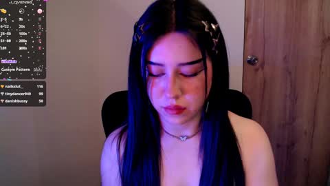 Snapshot of sunnyhottt chatting on February 2025 05:28:02 AM Maria online show from February 2025 05:28:02 AM