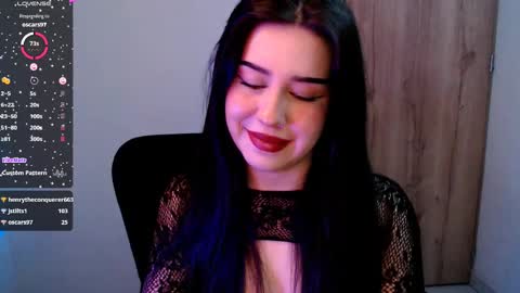 Snapshot of sunnyhottt chatting on March 2025 05:14:02 AM Maria online show from March 2025 05:14:02 AM