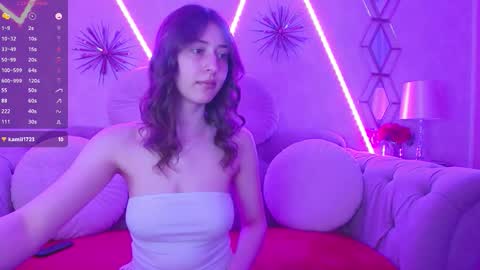 Rosie online show from February 2026 09:27:02 PM