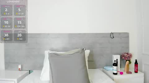 sunnywhitee online show from July 2026 07:56:01 PM