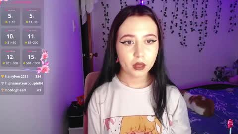 Sunset online show from January 2025 04:36:02 AM