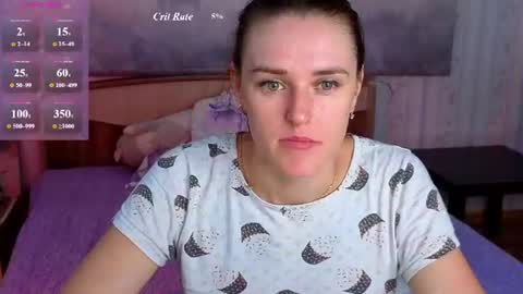 Sweet Anna online show from June 2026 03:15:02 AM
