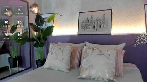 Your Squirt queen online show from December 2025 12:14:02 PM