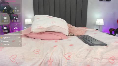 Snapshot of sven_basquiat chatting on March 2026 07:56:01 AM Sven online show from March 2026 07:56:01 AM