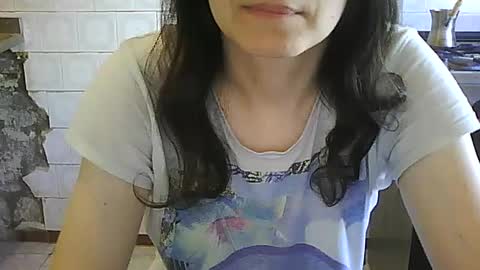 sweet4y0u online show from July 2026 06:05:01 AM