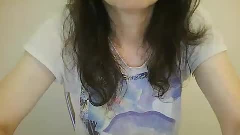 sweet4y0u online show from July 2026 08:20:01 AM