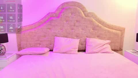 Snapshot of sweet_1angel chatting on November 2025 12:15:02 PM Sweet 1Angel online show from November 2025 12:15:02 PM