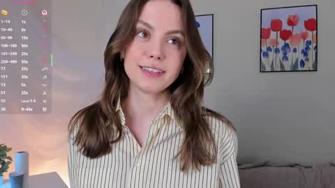 Snapshot of sweet_and_flirt chatting on April 2026 11:48:02 AM Alice online show from April 2026 11:48:02 AM