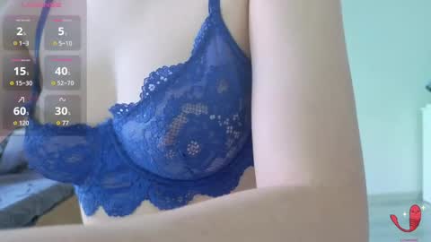 Snapshot of sweet_baby_kate chatting on April 2026 01:35:01 PM Kate and Erica online show from April 2026 01:35:01 PM