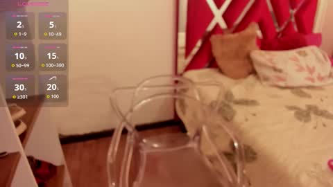 sweet_eliizabeth online show from February 2026 12:32:02 PM