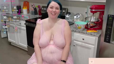 Sweet Gracie online show from November 2025 05:06:01 AM