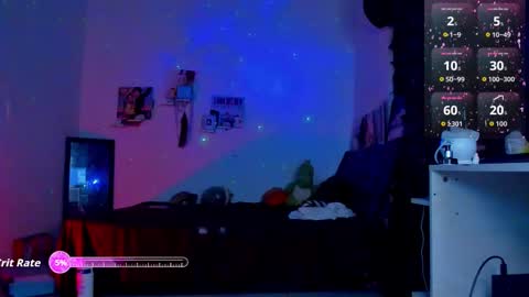 Steven independent model online show from October 2025 11:05:02 AM