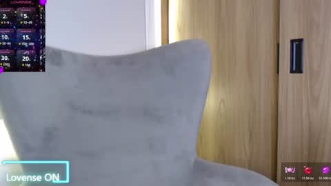 Snapshot of sweetannlive chatting on July 2026 04:00:02 AM Sweet Ann online show from July 2026 04:00:02 AM