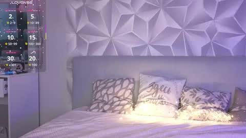 sweetbitch3191 online show from December 2025 09:02:01 AM